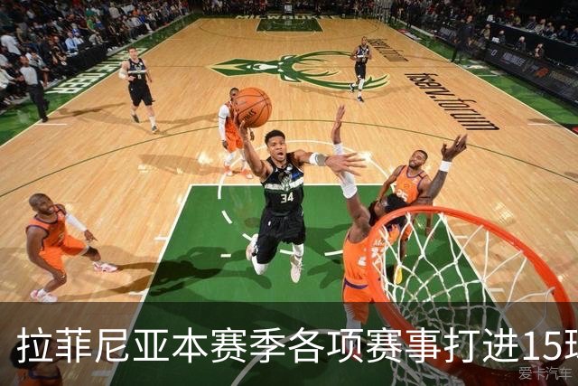 拉菲尼亚本赛季各项赛事打进15球，是五大联赛所有球员最多